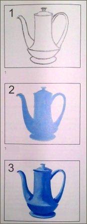 Menggambar Objek Benda Menggambar Objek Benda