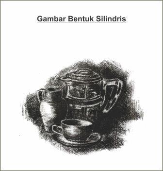 Gambar Bentuk Silindris Gambar Bentuk Silindris