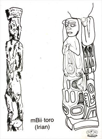 Ragam Hias Figuratif 1 Ragam Hias Figuratif 1