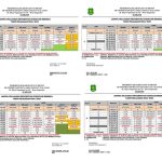Kumpulan Daftar Pelajaran Kelas 1 sampai 6 Kurikulum Merdeka