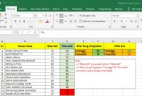 Aplikasi Konversi Nilai Siswa Mudah Format Excel