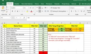 Aplikasi Konversi Nilai Siswa Mudah Format Excel