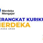 Perangkat IKM Bahasa Arab Kelas 7 Lengkap