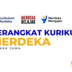 Perangkat IKM Bahasa Jawa Lengkap