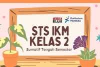 Kumpulan Soal STS IKM Kelas 2 SD MI Lengkap