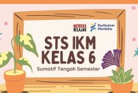 Kumpulan Soal STS IKM Kelas 6 SD MI Lengkap