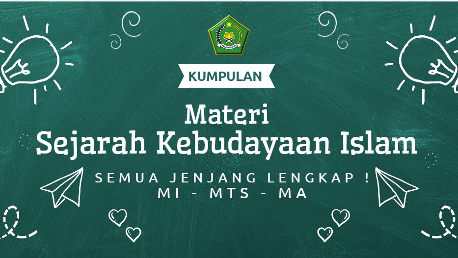 Kumpulan Materi SKI Semua Jenjang Lengkap