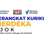 Kumpulan Perangkat Kurikulum Merdeka PJOK SMP MTS Lengkap