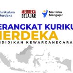 Perangkat IKM PKN Kelas 7 8 9 Lengkap