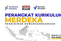Perangkat IKM PKN Kelas 7 8 9 Lengkap