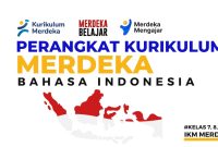 Perangkat Kurikulum Merdeka Bahasa Indonesia SMP MTS Lengkap