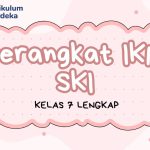 Perangkat IKM SKI Hadist Kelas 7 Lengkap
