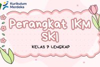 Perangkat IKM SKI Hadist Kelas 7 Lengkap