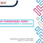 PermenPANRB Nomor 21 tahun 2024 tentang Jabatan Fungsional Guru