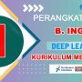 Perangkat Ajar Bahasa Inggris Kelas 1