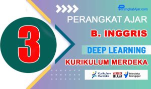 Perangkat Ajar Bahasa Inggris Kelas 3