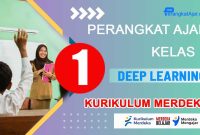 Perangkat-Ajar-Kelas-1 Perangkat Ajar Kelas 1