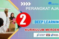 Perangkat-Ajar-Kelas-2 Perangkat Ajar Kelas 2