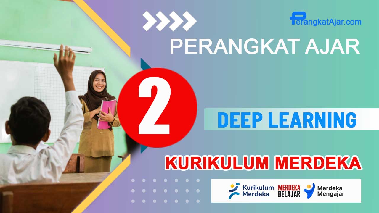 Perangkat Ajar Kelas 2