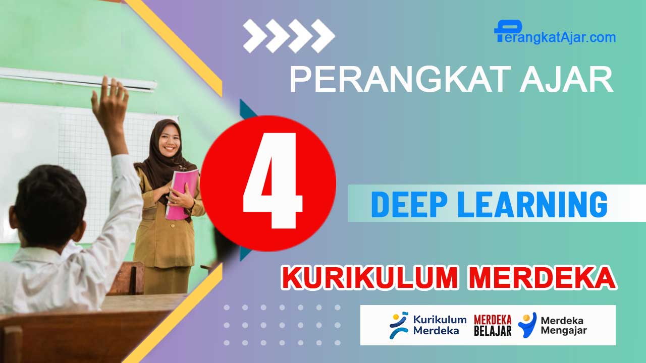 Perangkat Ajar Kelas 4