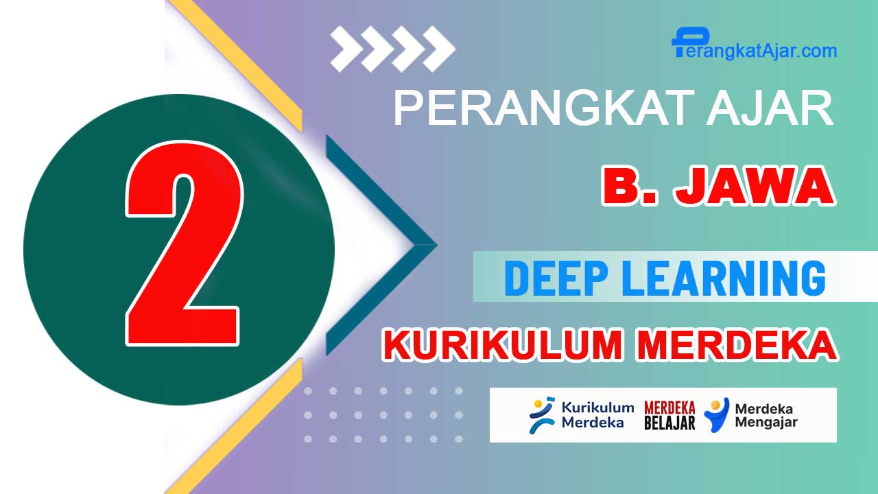 Perangkat Ajar Bahasa Jawa Kelas 2