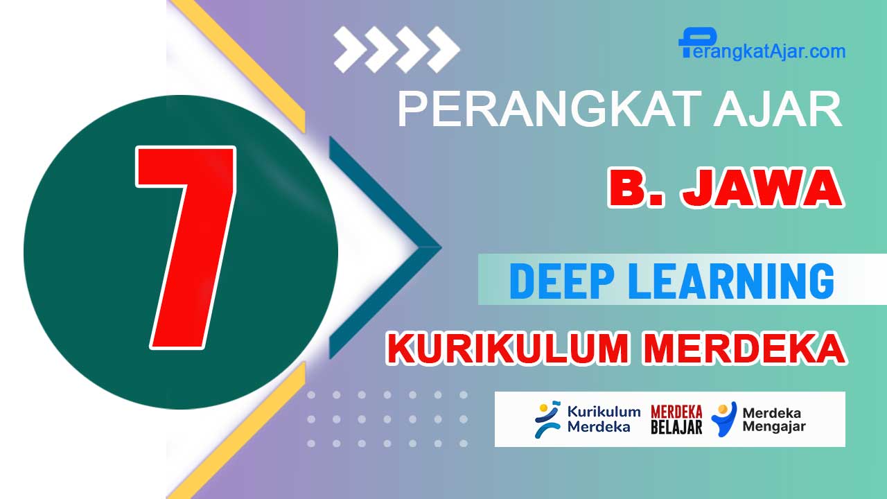 Perangkat Ajar Bahasa Jawa Kelas 7