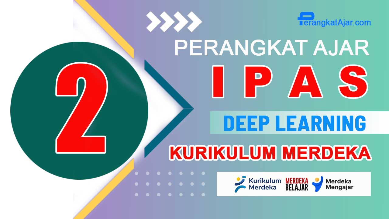 Perangkat Ajar IPAS Kelas 2